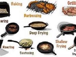 Cooking Terminologies | Some Important Cooking Terms